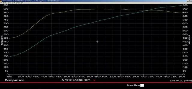 S54 turbo 82mm turbo