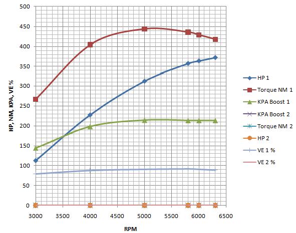 einarboost2008