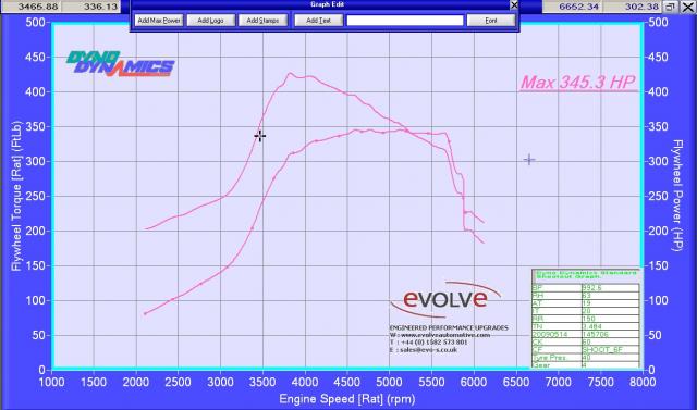 full boost no tuning