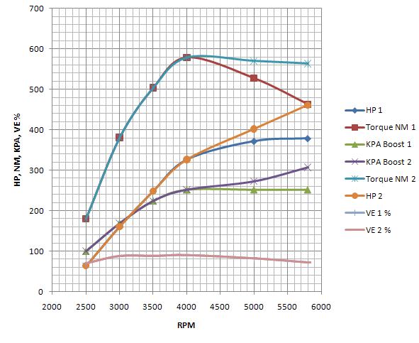 einar2010boostplan