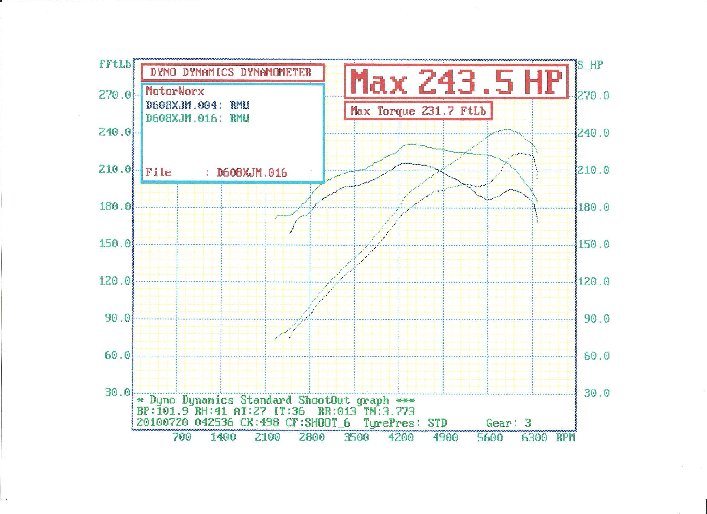 335dyno2